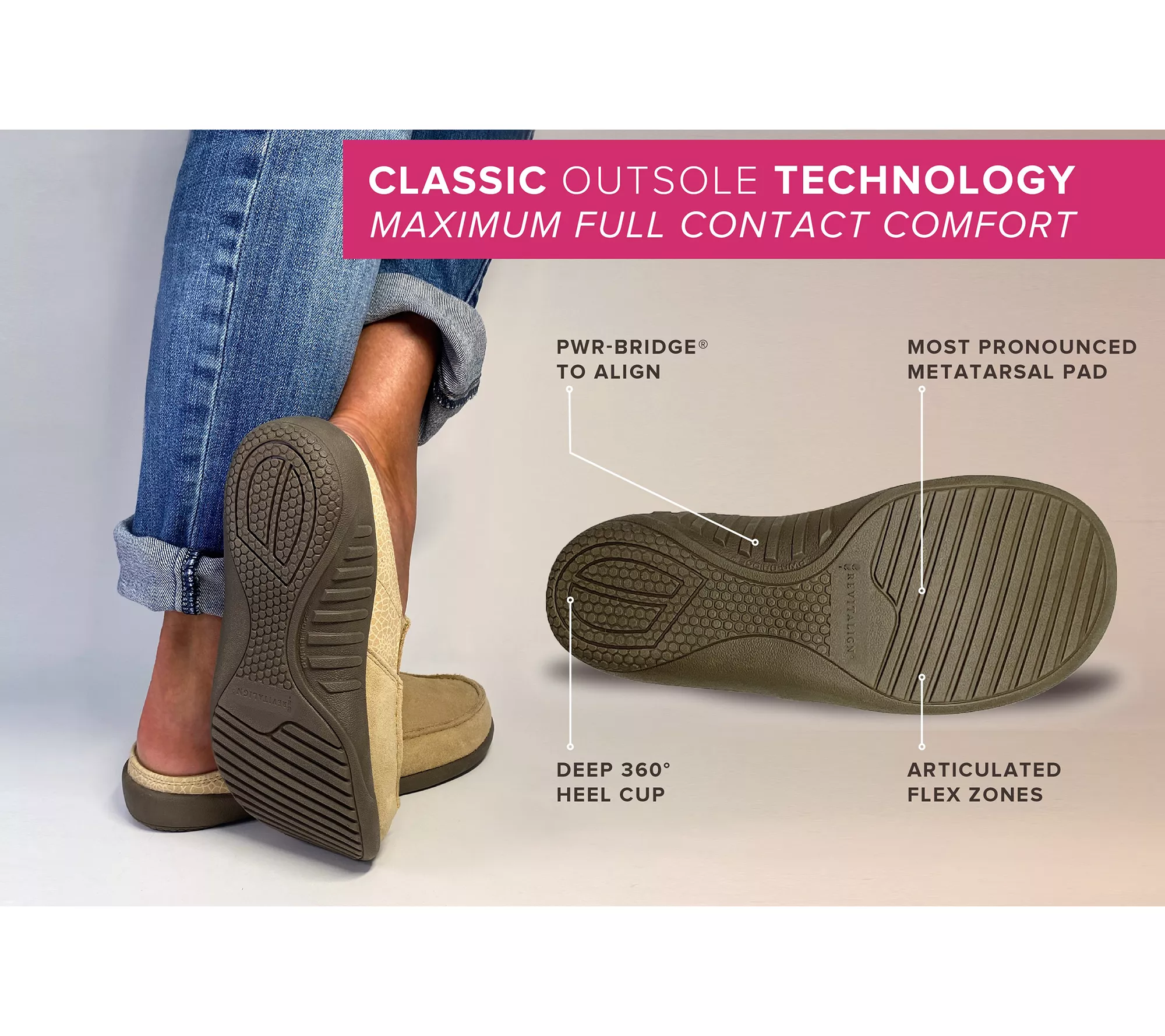 Revitalign Orthotic Patent Mules - Siesta Nuevo Mandy