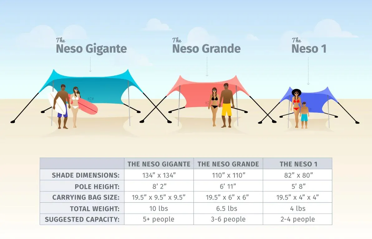 The Neso Grande Beach Tent